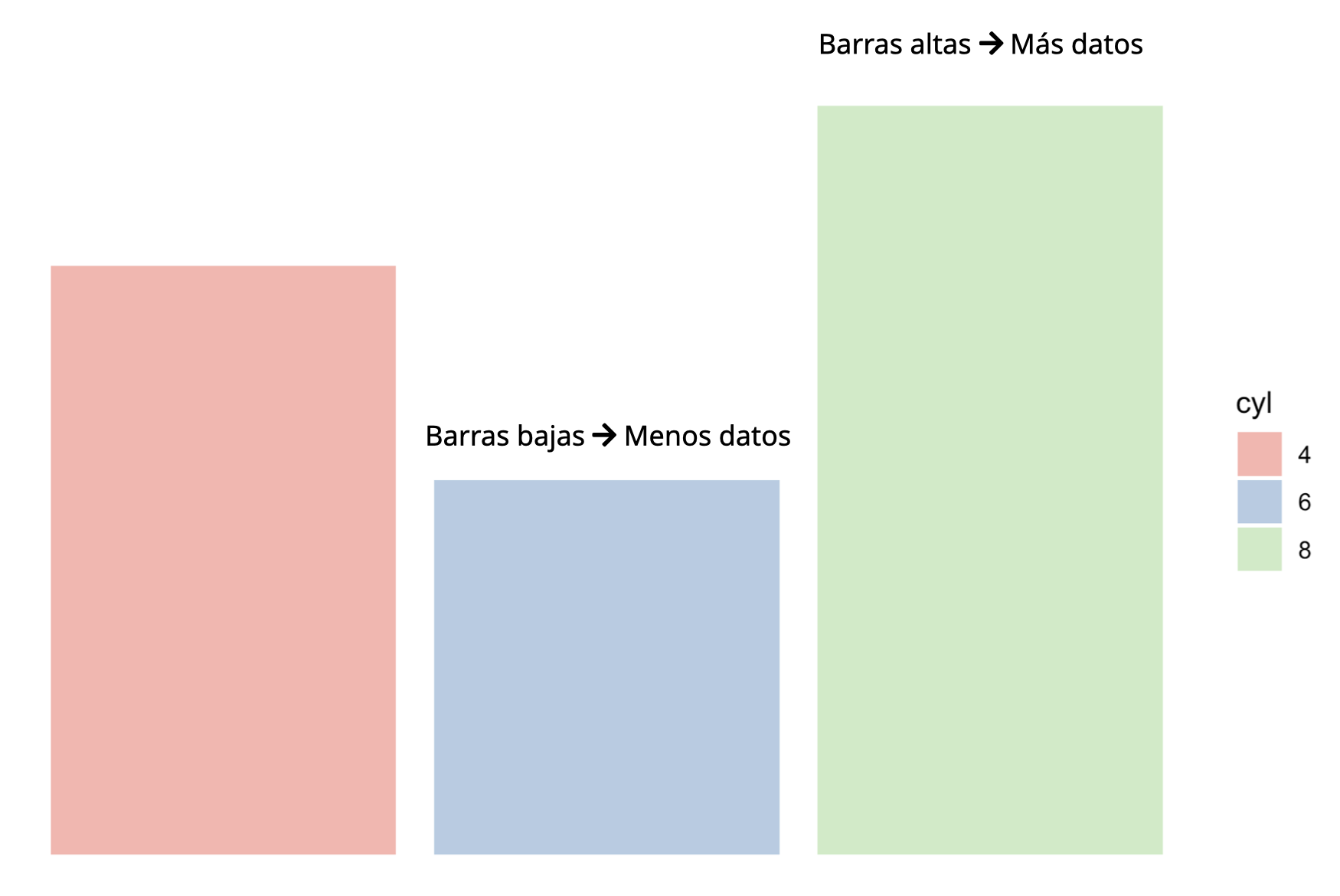 Material Gr Ficas Y Estad Stica Descriptiva Univariada Variable